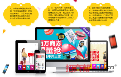 加盟中國電商聯盟 成功有保障，維護與托管一站式服務